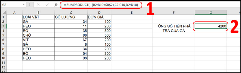 T&iacute;nh SUMPRODUCT kh&ocirc;ng c&oacute; điều kiện